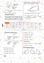 Combo NEET Physics  Full Notes +  Formula Sheet (Digital PDF)