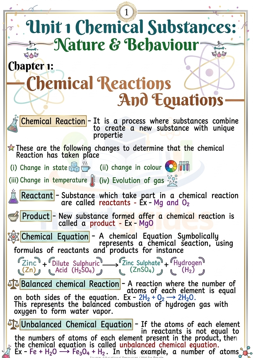 Science class 10 Formula Sheet / Book / Topper's Notes / Science Notes / 2026-2027 by NcertGuides.in