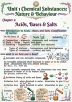Class 10 Combo Math's + Science + SST  Formula Sheet / Book / Topper's Notes / Short Notes 2025-2026 Ncertguides.in
