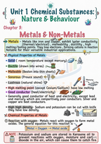 Science class 10 Formula Sheet / Book / Topper's Notes / Science Notes / 2026-2027 by NcertGuides.in