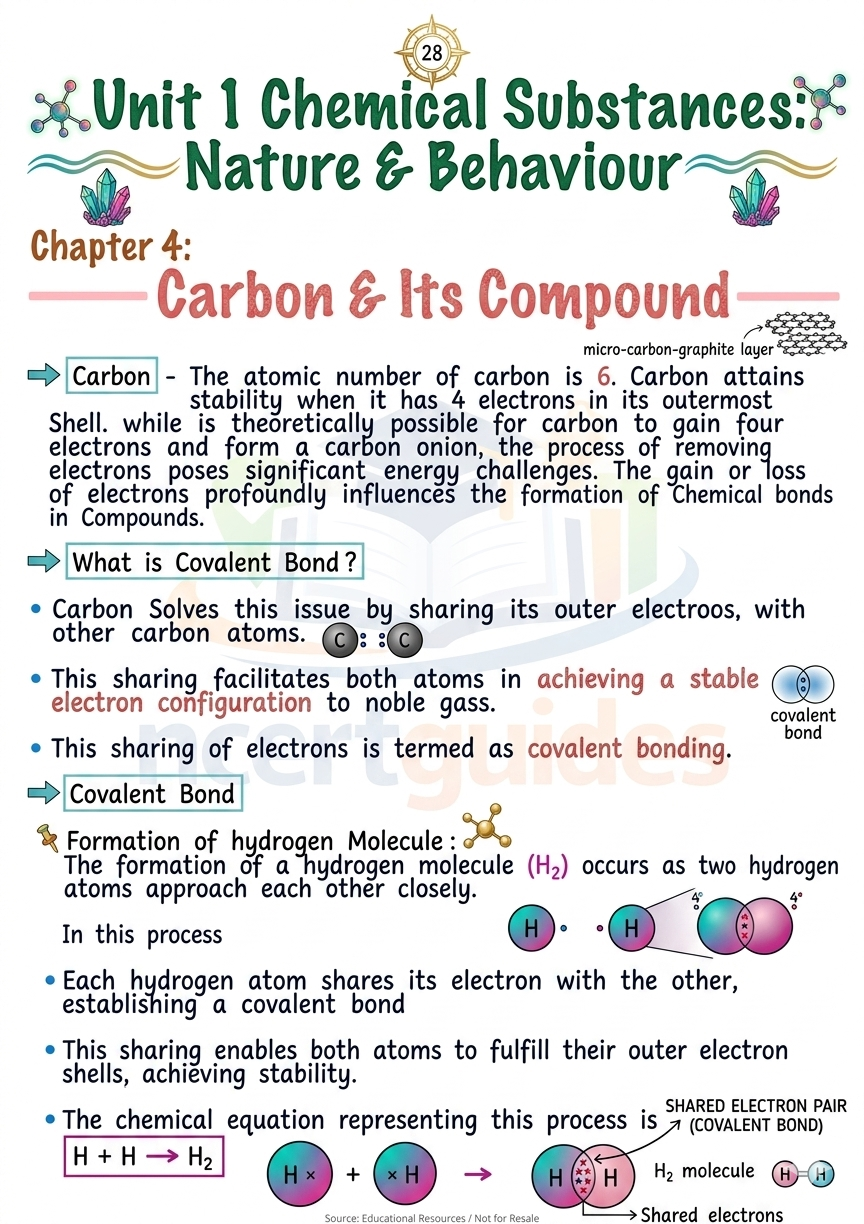 Science class 10 Formula Sheet / Book / Topper's Notes / Science Notes / 2026-2027 by NcertGuides.in