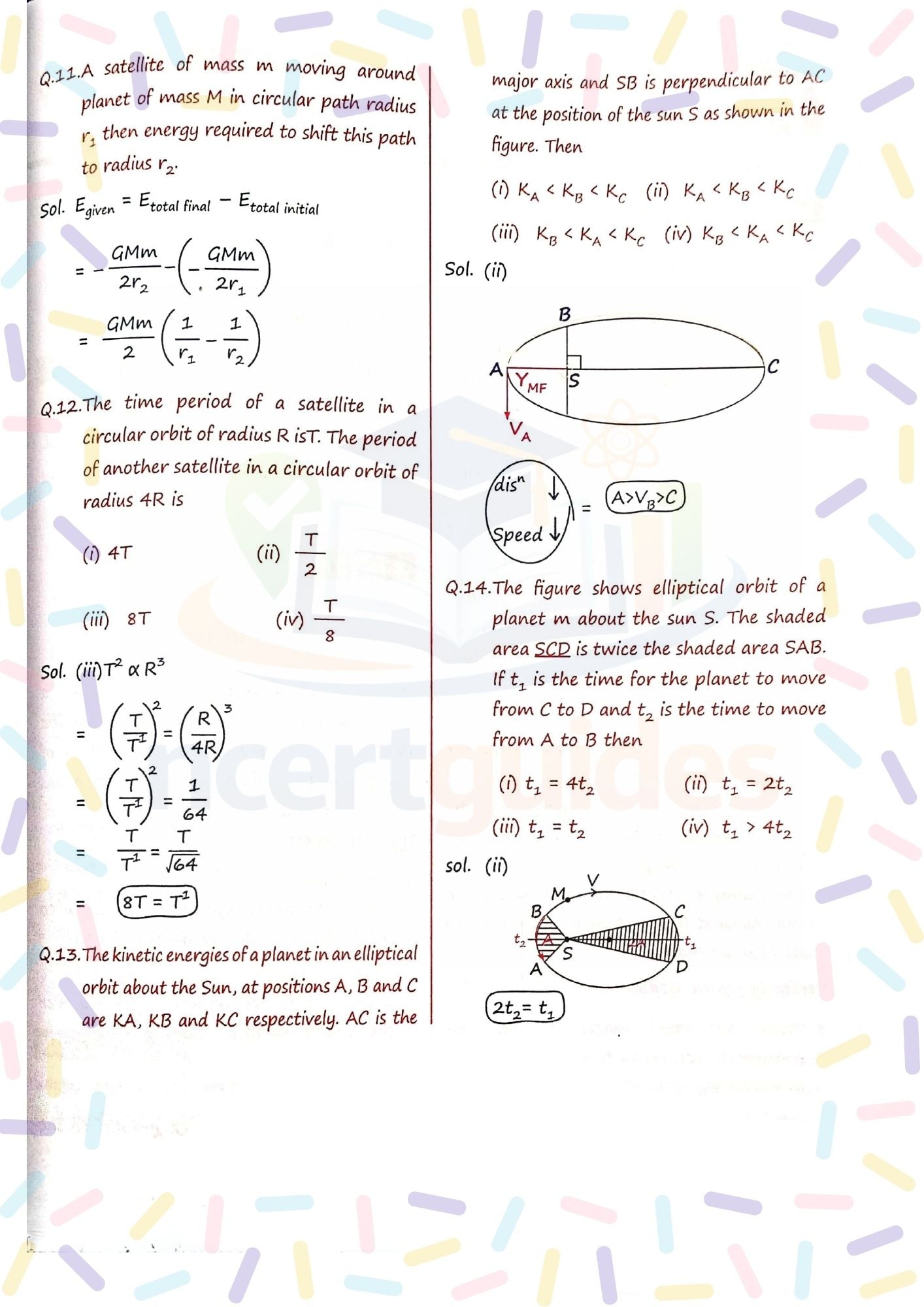 Combo NEET Physics  Full Notes +  Formula Sheet (Digital PDF)