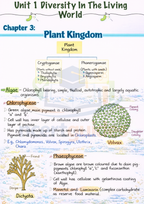 Class  11  Biology Notes | Color Handwritten Notes PDF ||Ncertguides