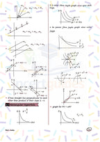 Combo NEET Physics  Full Notes +  Formula Sheet (Digital PDF)
