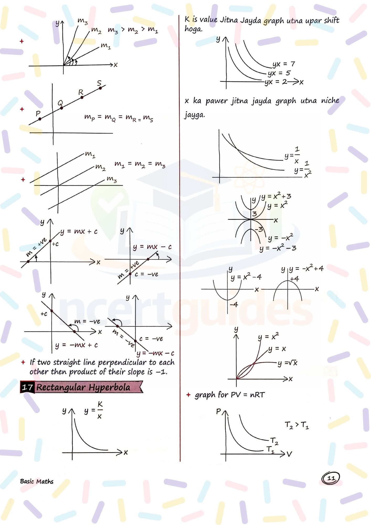 Combo NEET Physics  Full Notes +  Formula Sheet (Digital PDF)