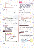 Combo NEET Physics  Full Notes +  Formula Sheet (Digital PDF)