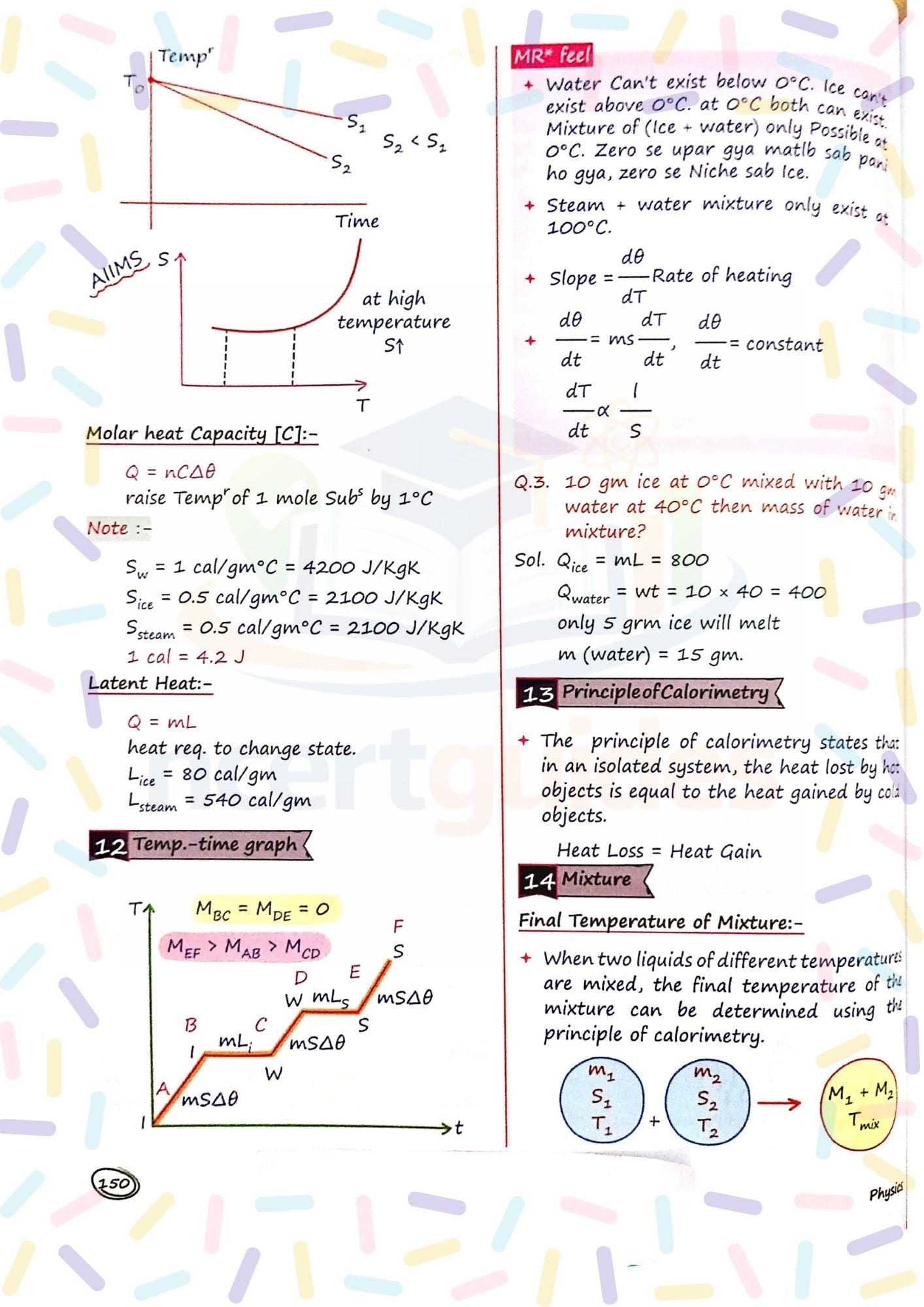 Combo NEET Physics  Full Notes +  Formula Sheet (Digital PDF)