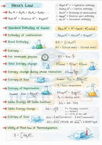 Class 11   (Biology + Physics + Chemistry)  Notes | Color Handwritten Notes PDF ||Ncert Guides