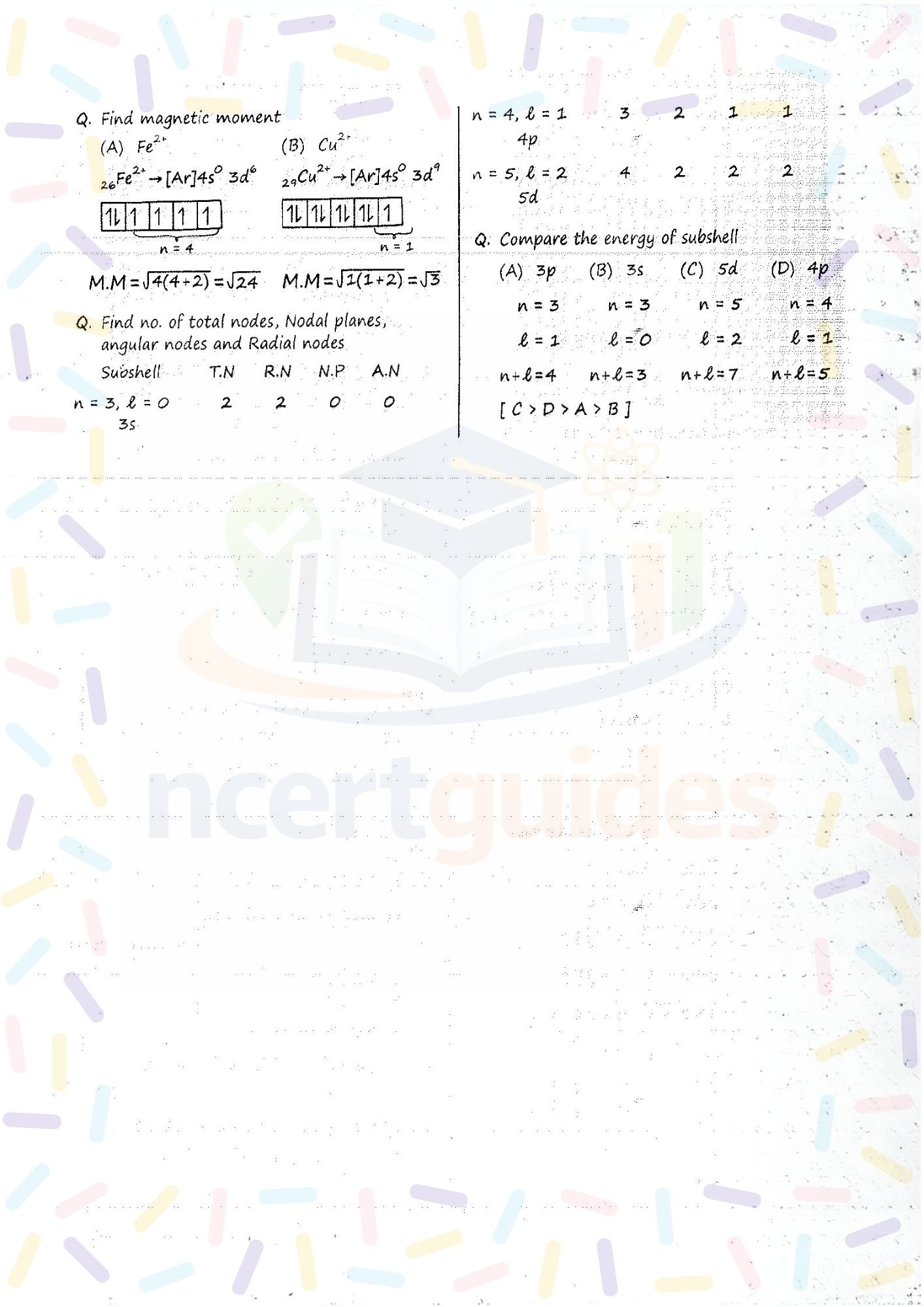 COMBO NEET Chemistry Handwritten Short Notes PDF | Formula Sheet |Full NOTES