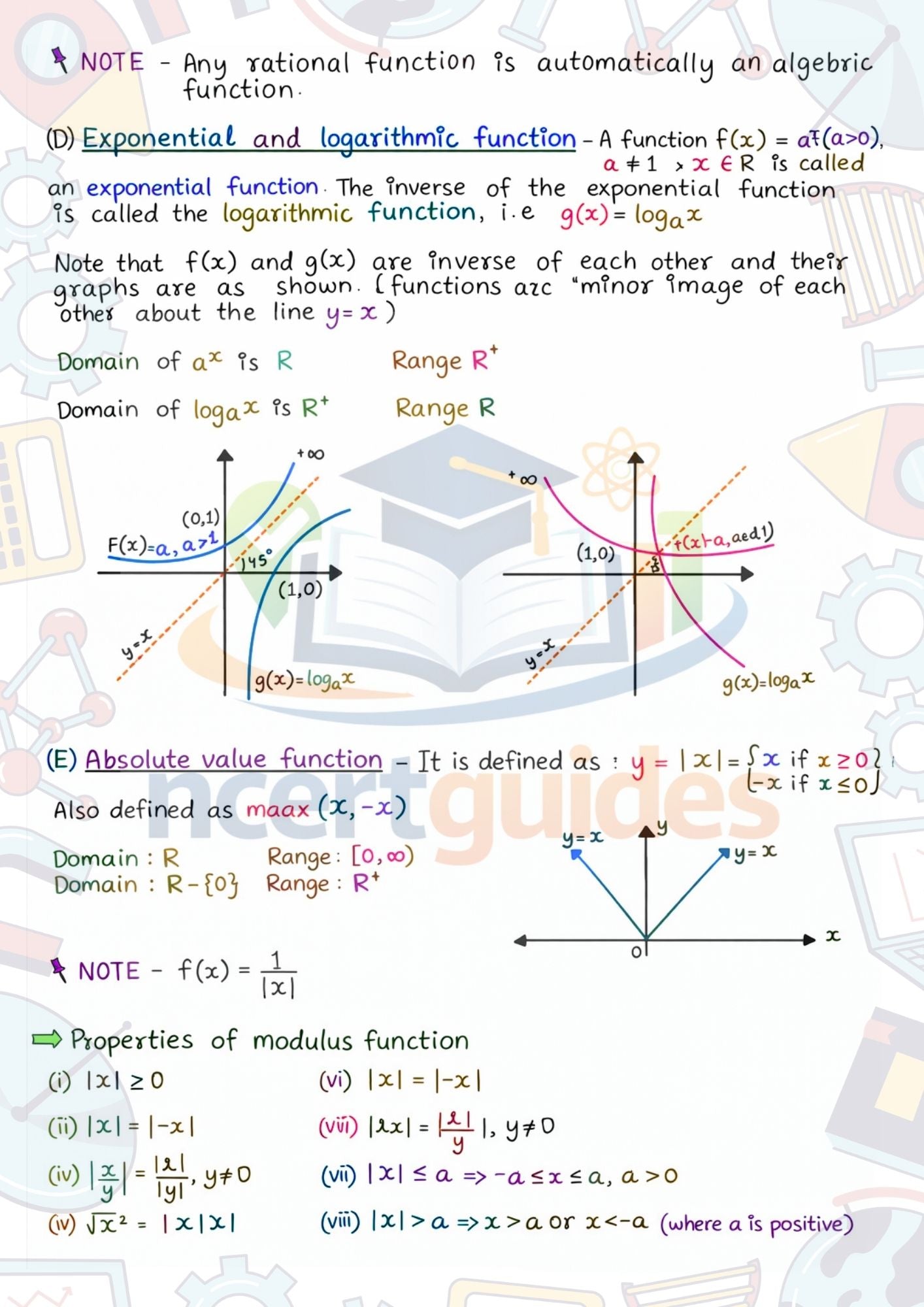 Class 11 + 12 Math Master Notes + Formula Sheet (Digital E-Book)