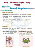 Class  11  Biology Notes | Color Handwritten Notes PDF ||Ncertguides