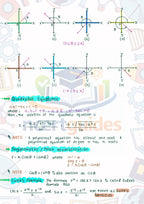 Class  11 Math Master Notes + Formula Sheet (Digital E-Book)