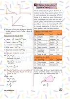 NEET Revision Study Material Combo 2026  | Mindmaps + MCQs + PYQs + Revision PDF