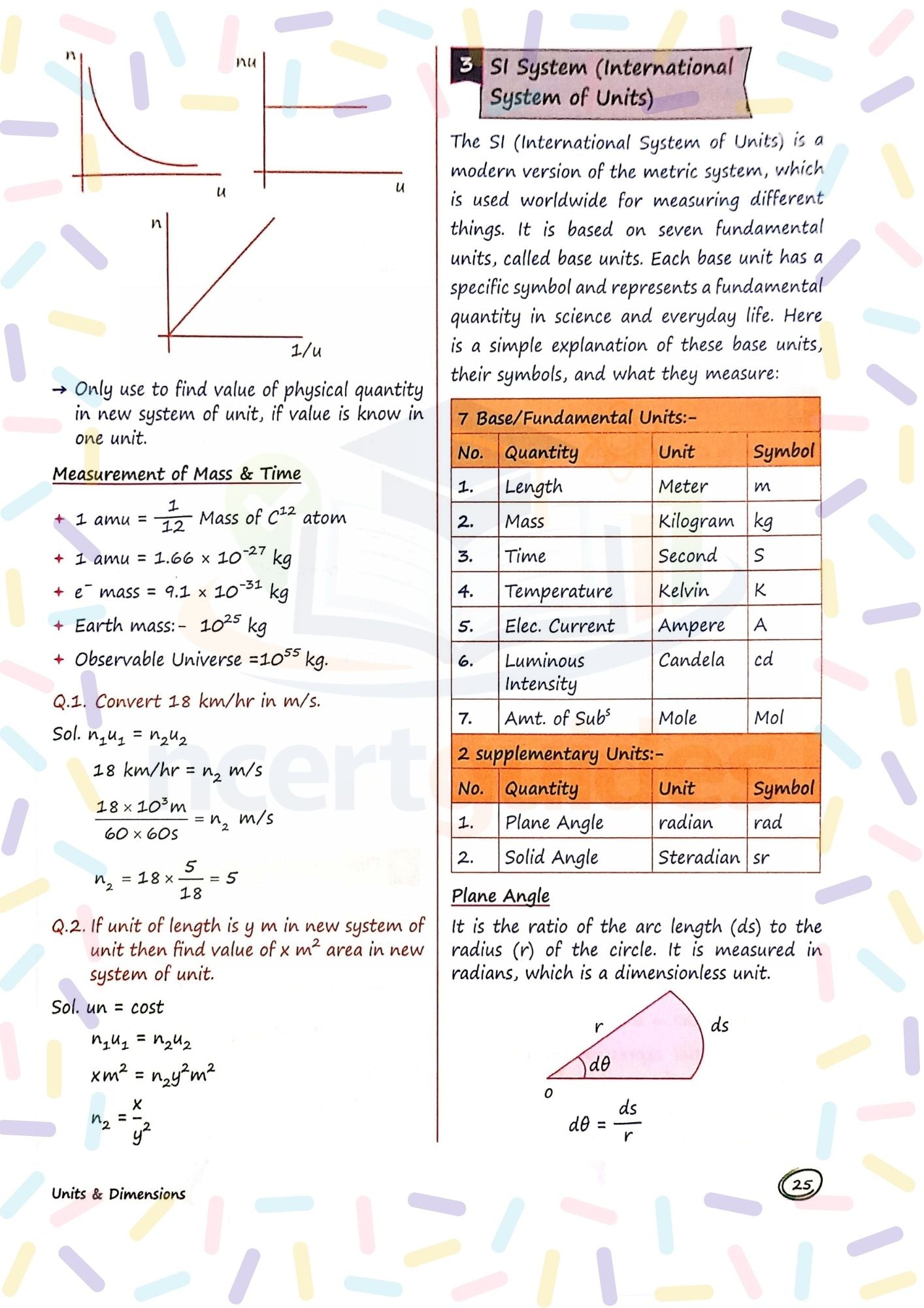 NEET Revision Study Material Combo 2026  | Mindmaps + MCQs + PYQs + Revision PDF