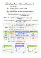 Class 11   (Biology + Physics + Chemistry)  Notes | Color Handwritten Notes PDF ||Ncert Guides