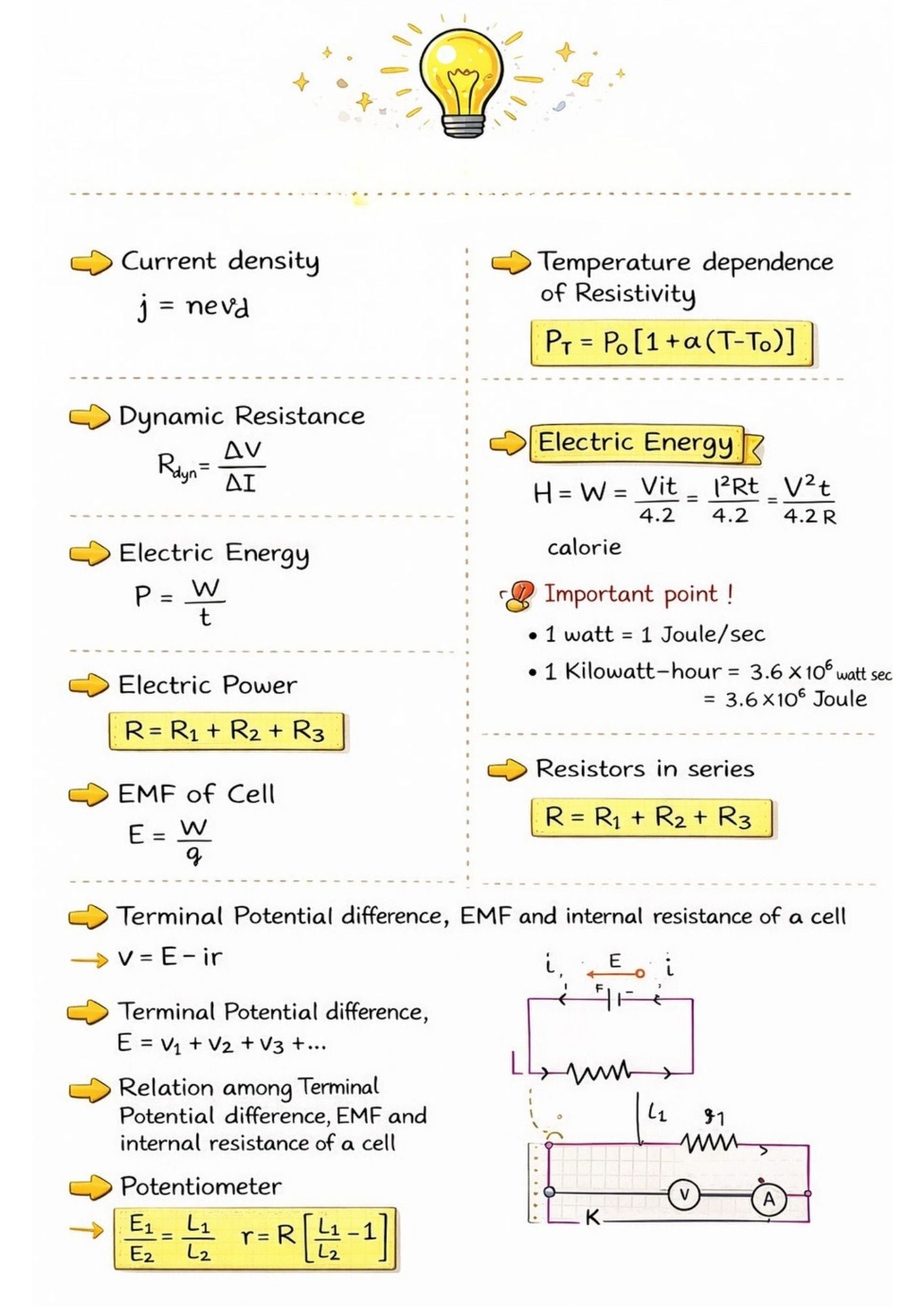 NEET Biology +Chemistry+ Physics | Topper Design Color Handwritten Notes PDF