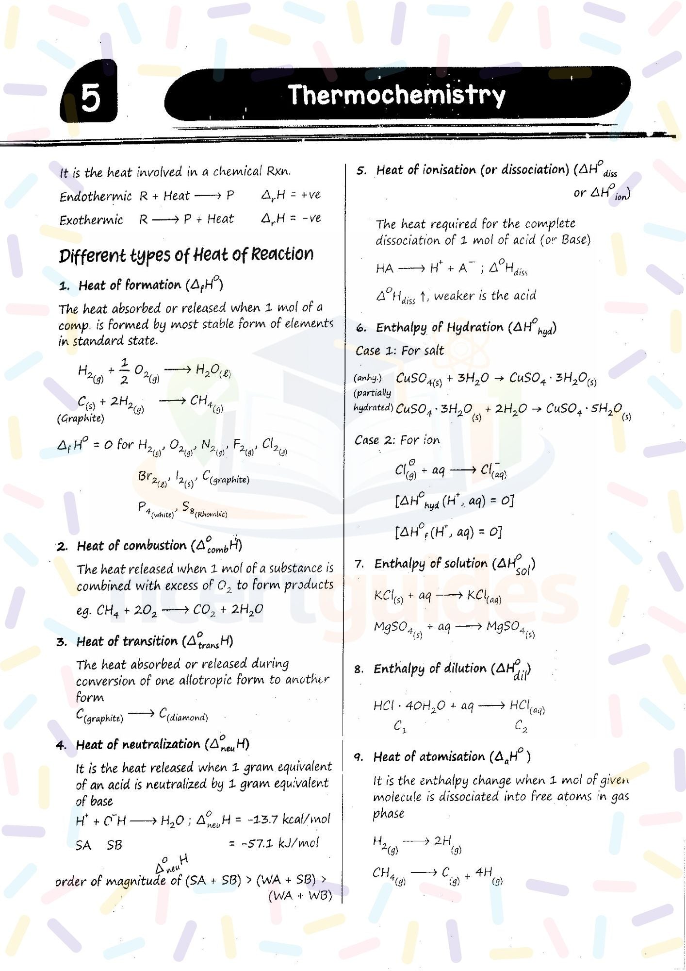 NEET Revision Study Material Combo 2026  | Mindmaps + MCQs + PYQs + Revision PDF