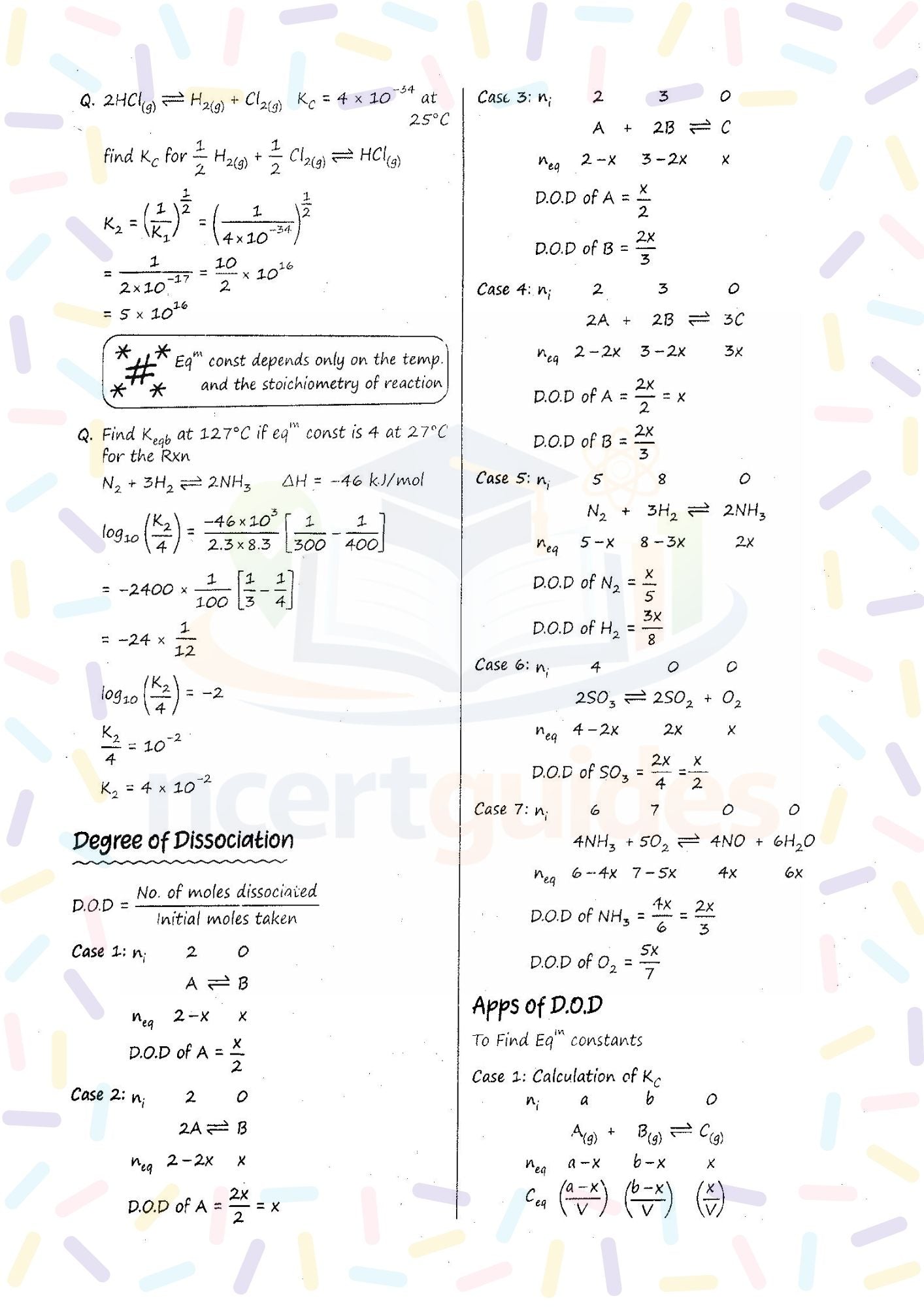 NEET Revision Study Material Combo 2026  | Mindmaps + MCQs + PYQs + Revision PDF