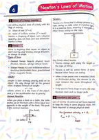 Combo NEET Physics  Full Notes +  Formula Sheet (Digital PDF)