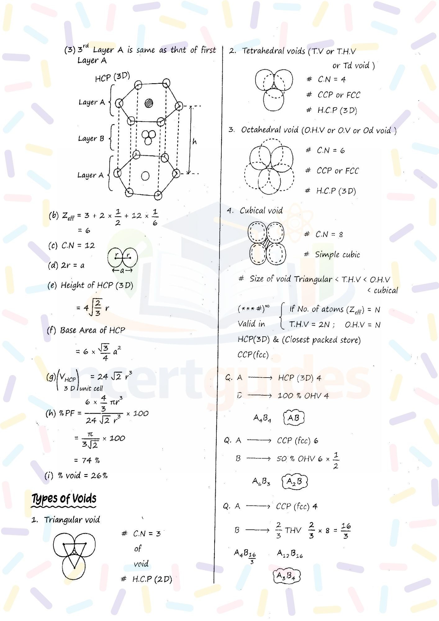 COMBO NEET Chemistry Handwritten Short Notes PDF | Formula Sheet |Full NOTES