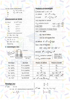 COMBO NEET Chemistry Handwritten Short Notes PDF | Formula Sheet |Full NOTES