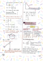 Combo NEET Physics  Full Notes +  Formula Sheet (Digital PDF)