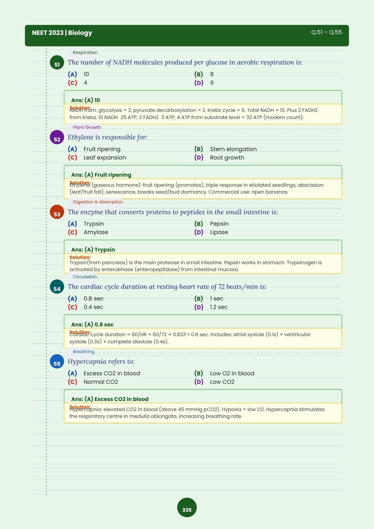 NEET 2026 - 2027 Complete Handwritten Notes PDF – Biology, Physics & Chemistry | Topper Color Design | NCERTGuides.in