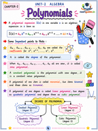 Class 9 Maths Complete Handwritten Notes PDF | All 12 Chapters | Session 2026-27 | NCERTGuides.in
