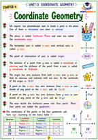 Class 9 Maths Complete Handwritten Notes PDF | All 12 Chapters | Session 2026-27 | NCERTGuides.in