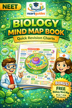 NEET Biology Short Notes |Topper Design Color Handwritten Notes PDF | 2026 2027