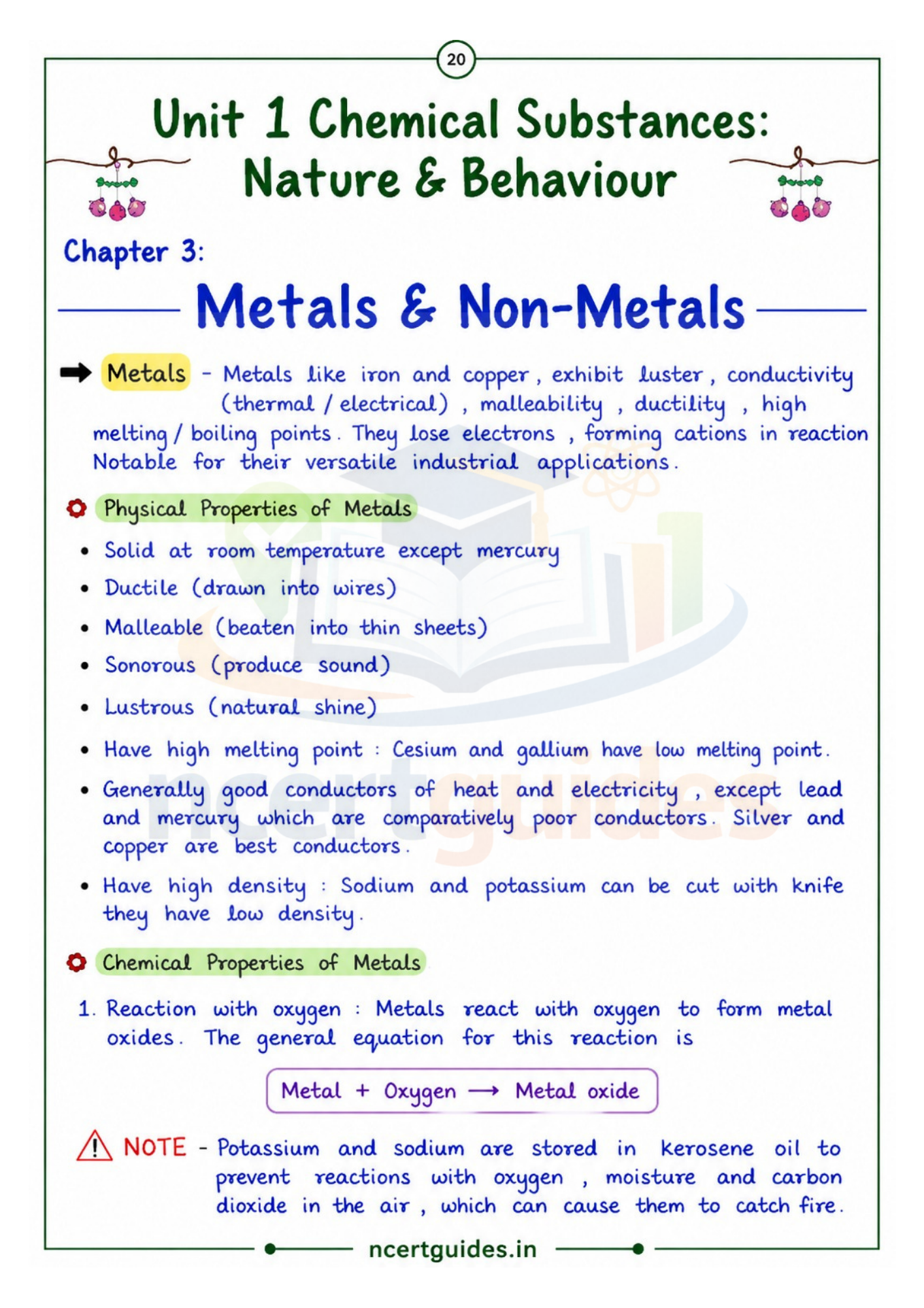 Science class 10 Formula Sheet / Book / Topper's Notes / Science Notes / 2026-2027 by NcertGuides.in