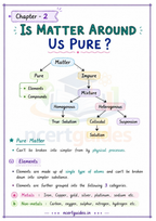 Class 9 Science Complete Handwritten Notes PDF | All 12 Chapters | Session 2026-27 | NCERTGuides.in
