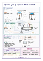 Class 9 Science Complete Handwritten Notes PDF | All 12 Chapters | Session 2026-27 | NCERTGuides.in
