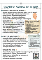 Social Science Class 10 (SST) Notes / Book / Topper's Notes / SST Short Notes / 2026-2027 by Ncertguides