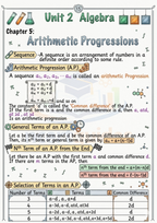 Maths class 10 Formula Sheet / Book / Topper's Notes / Mathematics Notes / 2026-2027 by NcertGuides.in