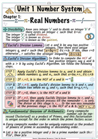Class 10 Combo Math's + Science + SST  Formula Sheet / Book / Topper's Notes / Short Notes 2025-2026 Ncertguides.in