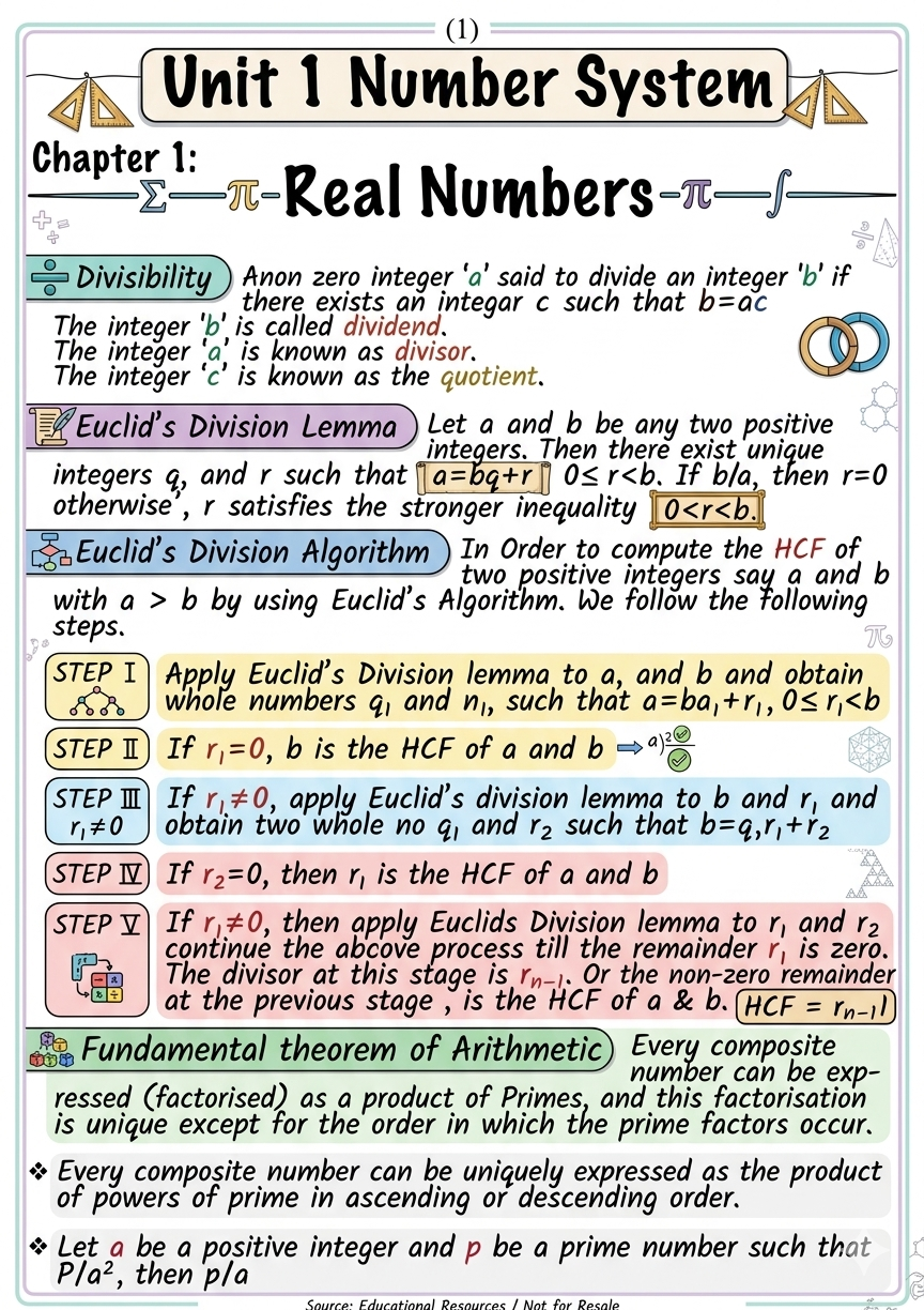 Maths class 10 Formula Sheet / Book / Topper's Notes / Mathematics Notes / 2026-2027 by NcertGuides.in