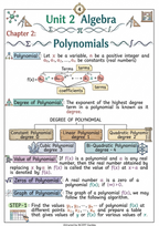 Maths class 10 Formula Sheet / Book / Topper's Notes / Mathematics Notes / 2026-2027 by NcertGuides.in