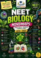 NEET Revision Study Material Combo 2026  | Mindmaps + MCQs + PYQs + Revision PDF