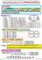 UPTET गणित (Maths) 2026-2027 PDF | Complete गणित Notes in Hindi