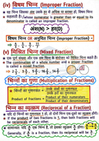 UPTET गणित (Maths) 2026-2027 PDF | Complete गणित Notes in Hindi