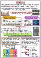 UPTET गणित (Maths) 2026-2027 PDF | Complete गणित Notes in Hindi