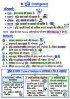 UPTET | CTET Psychology Notes 2026-2027 PDF | Complete मनोविज्ञान Notes in Hindi for UPTET
