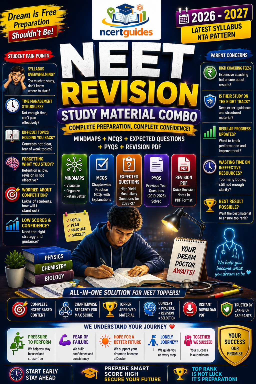 NEET Revision Study Material Combo 2026  | Mindmaps + MCQs + PYQs + Revision PDF