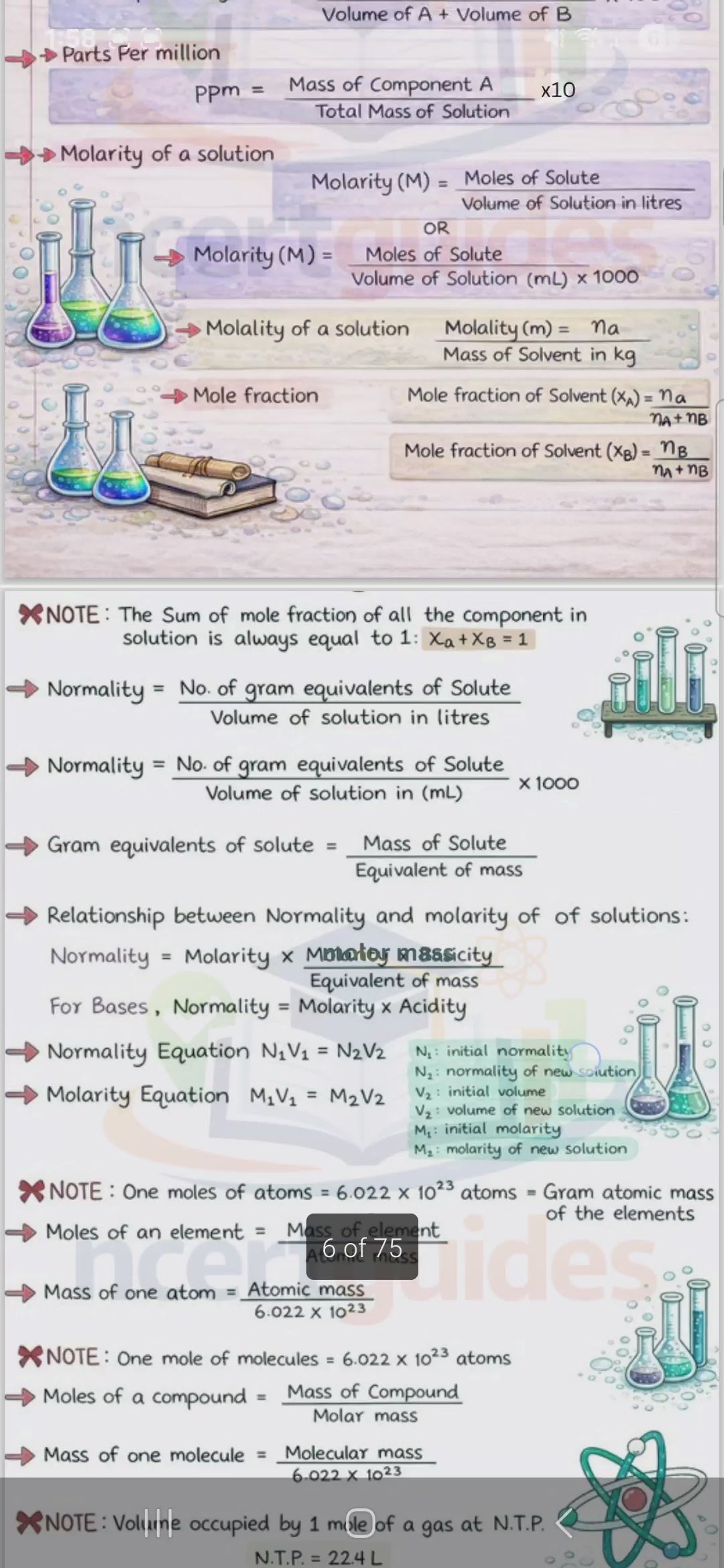 NEET Biology +Chemistry+ Physics | Topper Design Color Handwritten Notes PDF